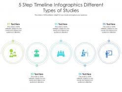 5 step timeline different types of studies infographic template