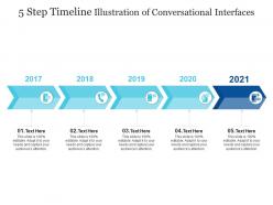 5 step timeline illustration of conversational interfaces infographic template