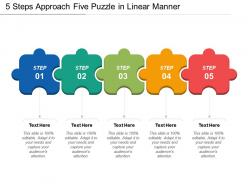 5 steps approach five puzzle in linear manner