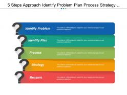 5 steps approach identify problem plan process strategy and measure