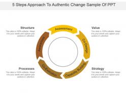 5 steps approach to authentic change sample of ppt