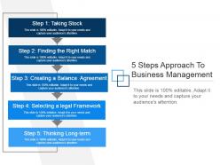5 steps approach to business management good ppt example