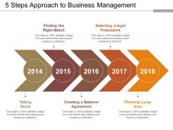 5 steps approach to business management ppt slide template