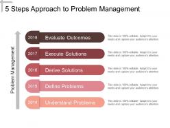 5 steps approach to problem management ppt slides