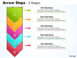 5 Steps Arrow Process