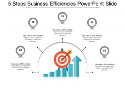 5 steps business efficiencies powerpoint slide