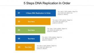 5 steps dna replication in order ppt powerpoint presentation slides designs cpb