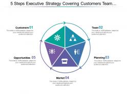 5 steps executive strategy covering customers team planning market opportunities and analysis