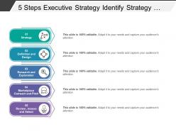 5 Steps Executive Strategy Identify Strategy Design Research Review And Negotiation