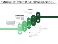 5 steps executive strategy showing front lines employees operational management leadership