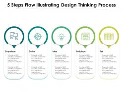 5 steps flow illustrating design thinking process