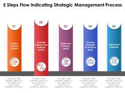 5 steps flow indicating strategic management process