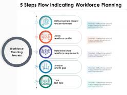 5 Steps Flow Indicating Workforce Planning