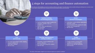 5 Steps For Accounting And Finance Automation