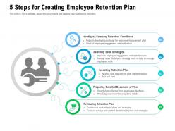 5 steps for creating employee retention plan