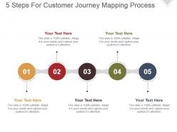 5 steps for customer journey mapping process powerpoint guide