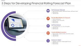 5 Steps For Developing Financial Rolling Forecast Plan