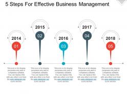 5 steps for effective business management presentation deck