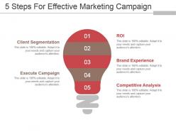 5 steps for effective marketing campaign powerpoint images