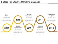 5 steps for effective marketing campaign ppt slide styles