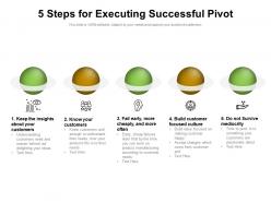 5 steps for executing successful pivot