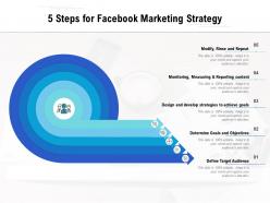 5 Steps For Facebook Marketing Strategy