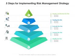 5 steps for implementing risk management strategy