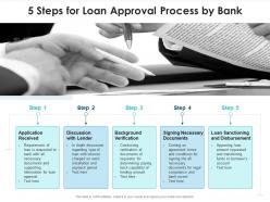 5 steps for loan approval process by bank