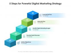5 steps for powerful digital marketing strategy