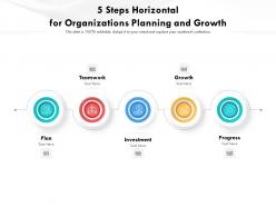 5 steps horizontal for organizations planning and growth