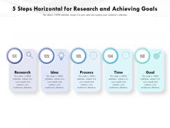 5 Steps Horizontal For Research And Achieving Goals