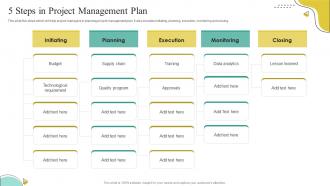 5 Steps In Project Management Plan
