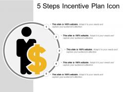 5 steps incentive plan icon