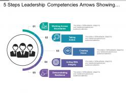 5 Steps Leadership Competencies Arrows Showing Actions Vision And Demonstrating Resilience