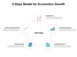 5 Steps Model For Economics Growth