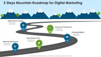 5 steps mountain roadmap for digital marketing