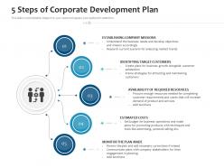 5 steps of corporate development plan