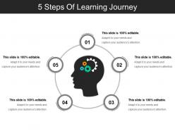 5 steps of learning journey powerpoint show