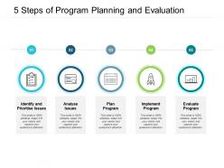 5 Steps Of Program Planning And Evaluation