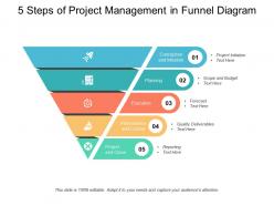 5 steps of project management in funnel diagram