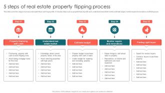 5 Steps Of Real Estate Property Flipping Process