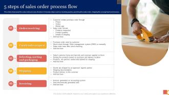 5 Steps Of Sales Order Process Flow