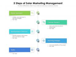 5 steps of solar marketing management