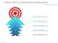 5 Steps Plan For Performance Achievement Powerpoint Images