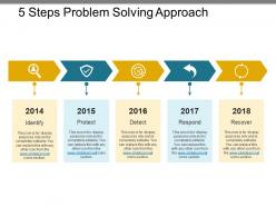 5 steps problem solving approach ppt templates