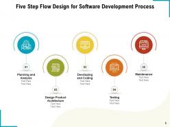 5 Steps Process Flow Business Analyse Financial Planning Management