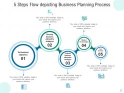 5 Steps Process Flow Business Planning Strategies Evaluate Communication Organize