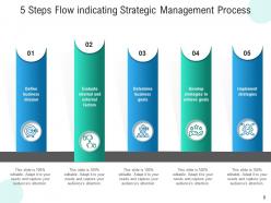 5 Steps Process Flow Business Planning Strategies Evaluate Communication Organize