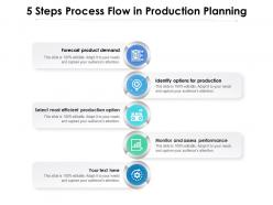 5 steps process flow in production planning
