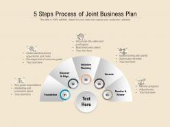 5 steps process of joint business plan